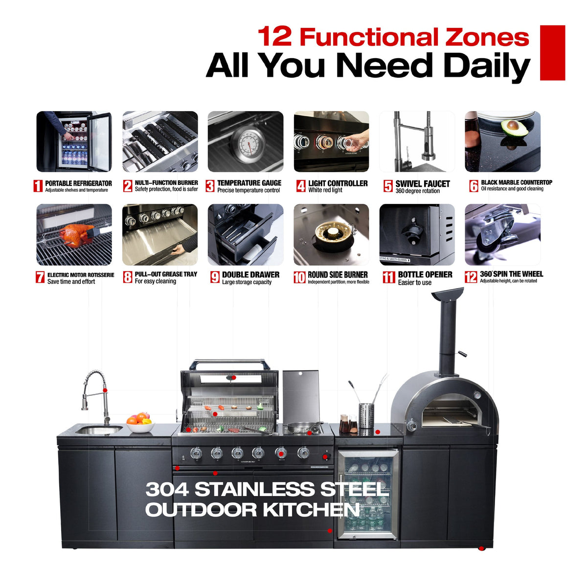Navratil BBQ Black 125-Inch Double Stainless Steel Gas Outdoor Kitchen Barbecue Grill