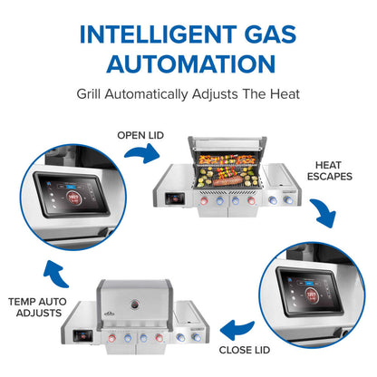 Prestige® PRO 500 with Smart Technology