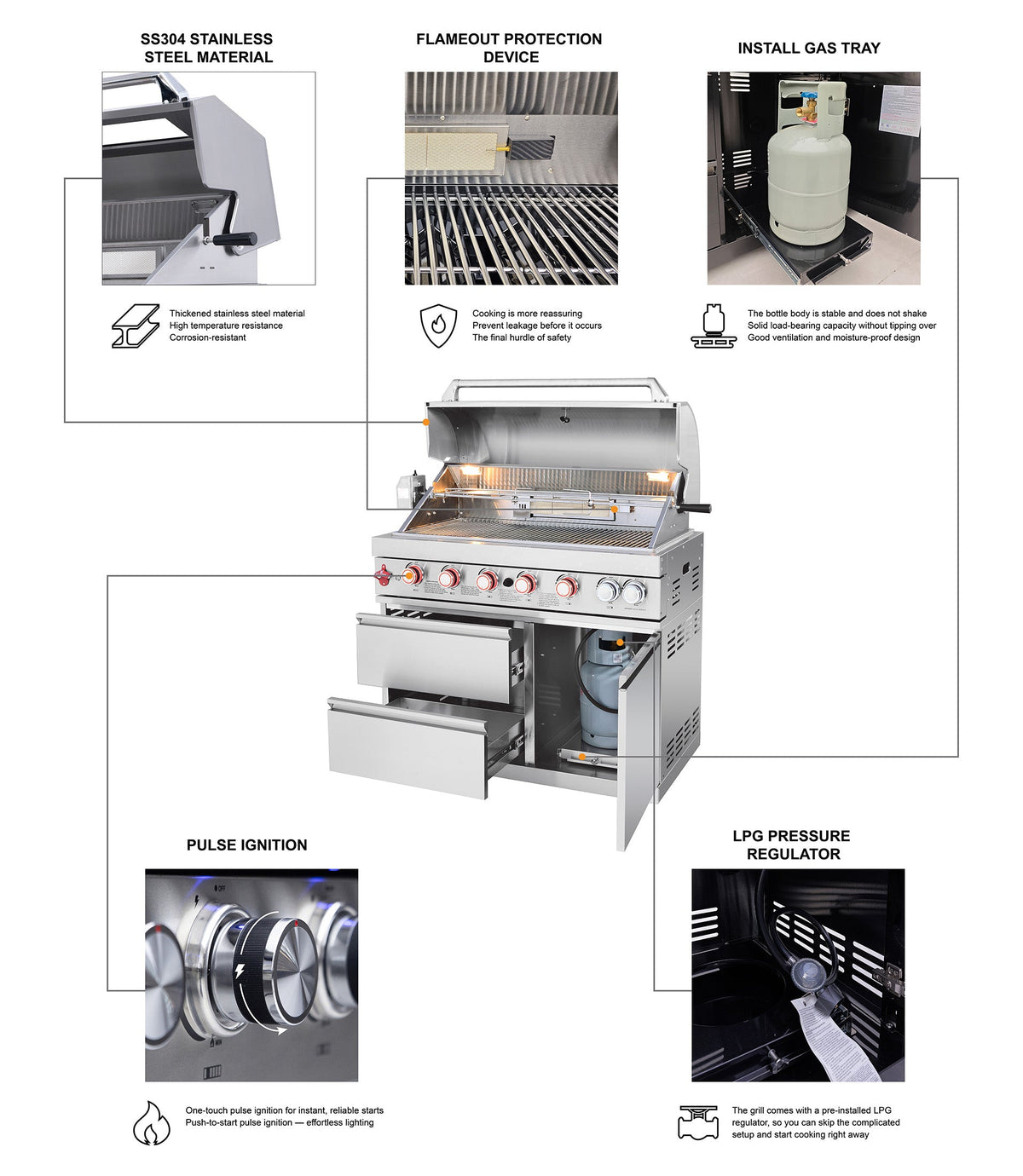 Cherylife Outdoor Kitchen Island with 6+1 Burner Propane Gas BBQ Grill