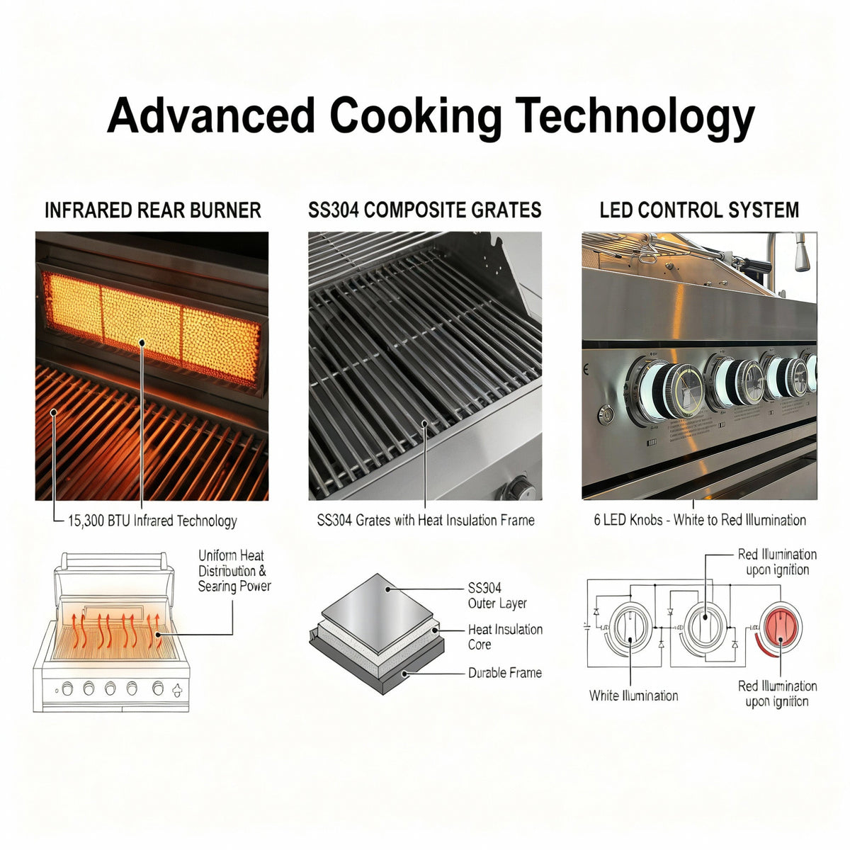 Fuente 75300 BTU 6 Burners Deluxe Stainless Steel Gas Outdoor Kitchen Barbecue Island Grill