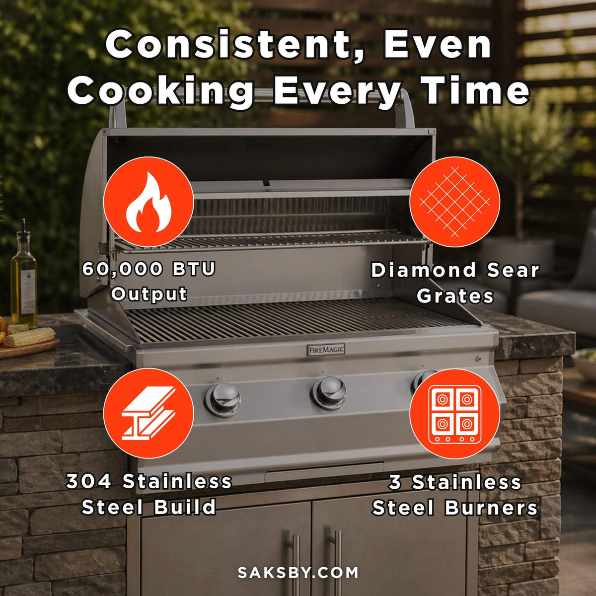 Fire Magic Choice 30-Inch Multi-User Built-In Grill With Analog Thermometer [CM540I-RT1N/P]